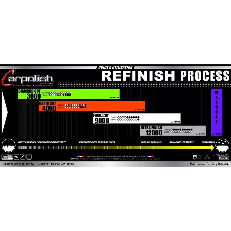 RACK POLISH MURAL PLEINS RACK POLISH MURAL PLEINS