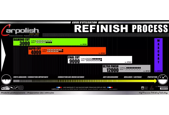 RACK POLISH MURAL PLEINS RACK POLISH MURAL PLEINS