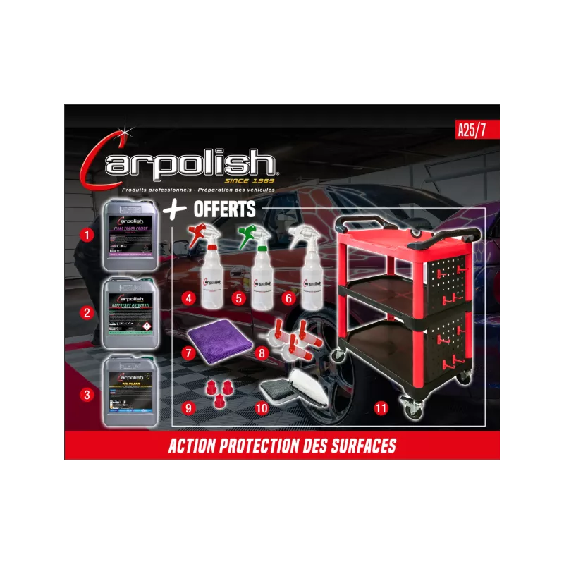 PROTECTION DES SURFACES !