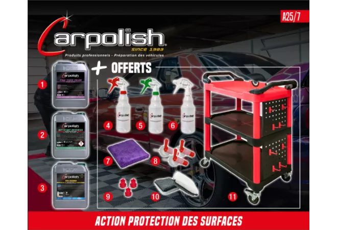 PROTECTION DES SURFACES !