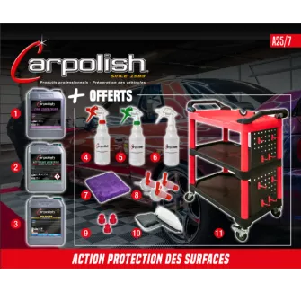 PROTECTION DES SURFACES !