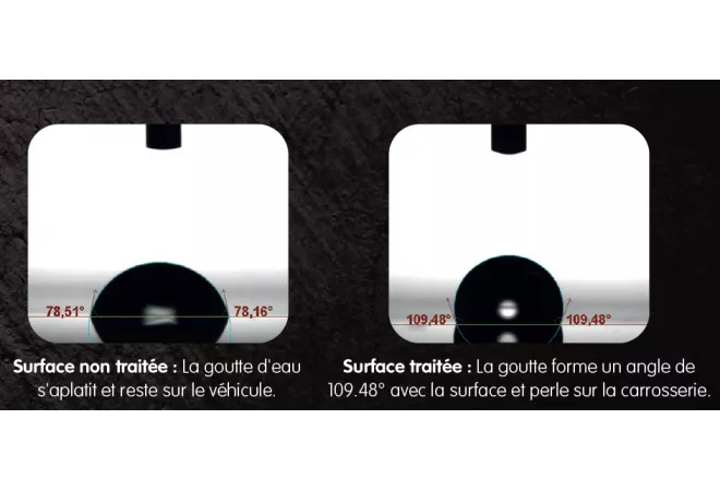 CERAMIC GUARD CARBON +