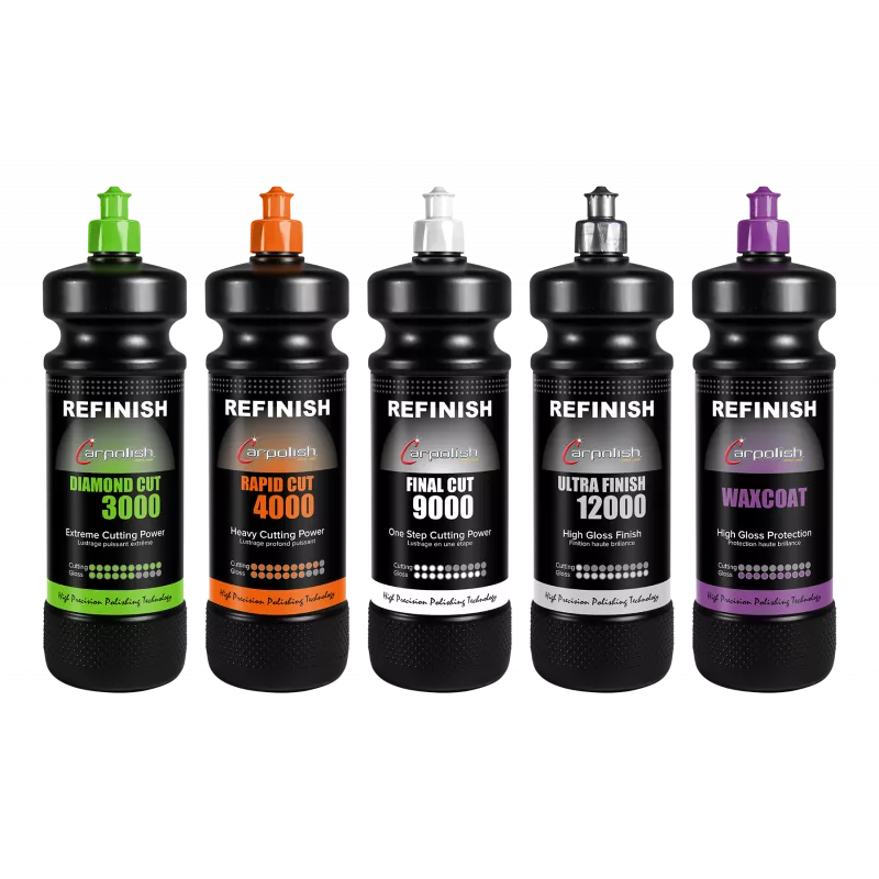 Mallette de lustrage automobile - kit complet 5 produits