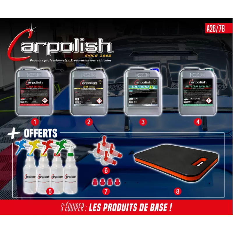ACTION : LES PRODUITS DE BASE ! ACTION : LES PRODUITS DE BASE !
