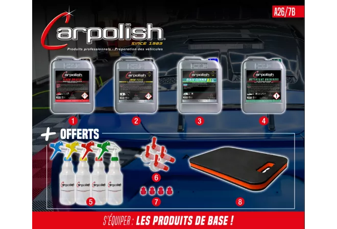 ACTION : LES PRODUITS DE BASE ! ACTION : LES PRODUITS DE BASE !
