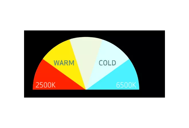 SCANGRIP MULTIMATCH 3